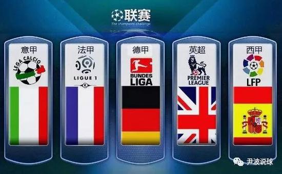 不仅影响球